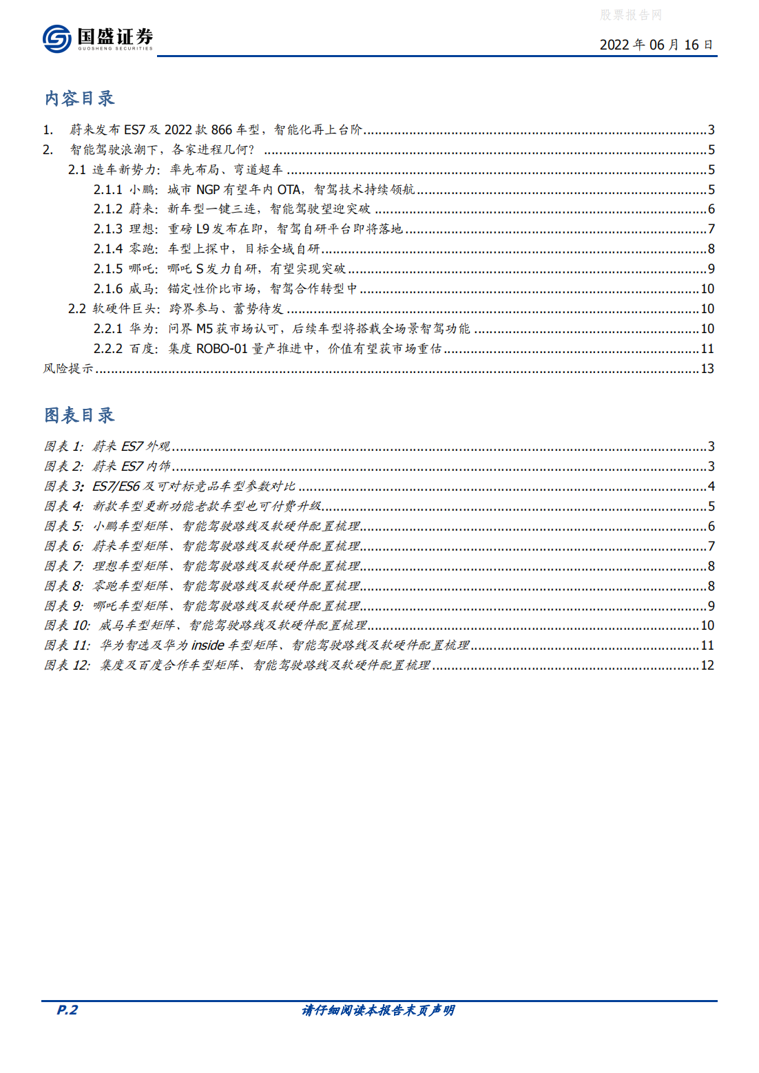 蔚来发布ES7，各家车型及智能化再梳理-2022-06-智能网联_01.png