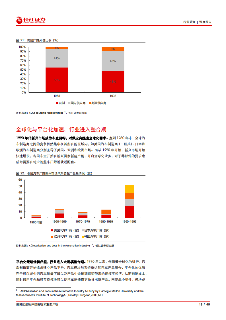 复盘80_90年代北美车市风云，看平台型零部件巨头如何诞生-2022-05-零部件_15.png