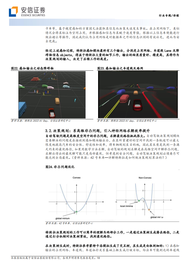 AI专题报告：人形机器人的AI算法，如何借力于自动驾驶FSD_17.png