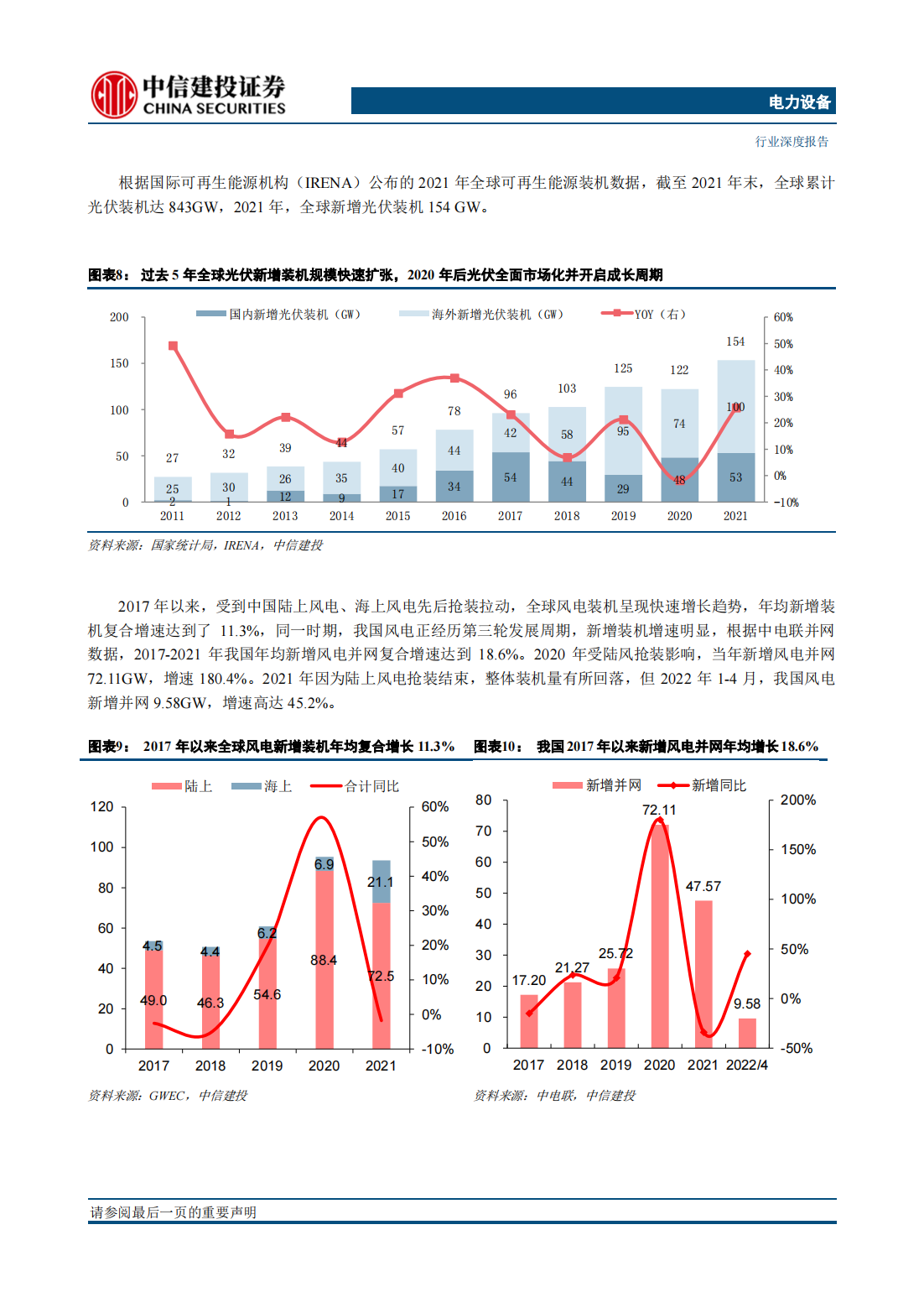 新能源行业研究及中期策略报告：需求无太大争议，核心聚焦供给侧_05.png