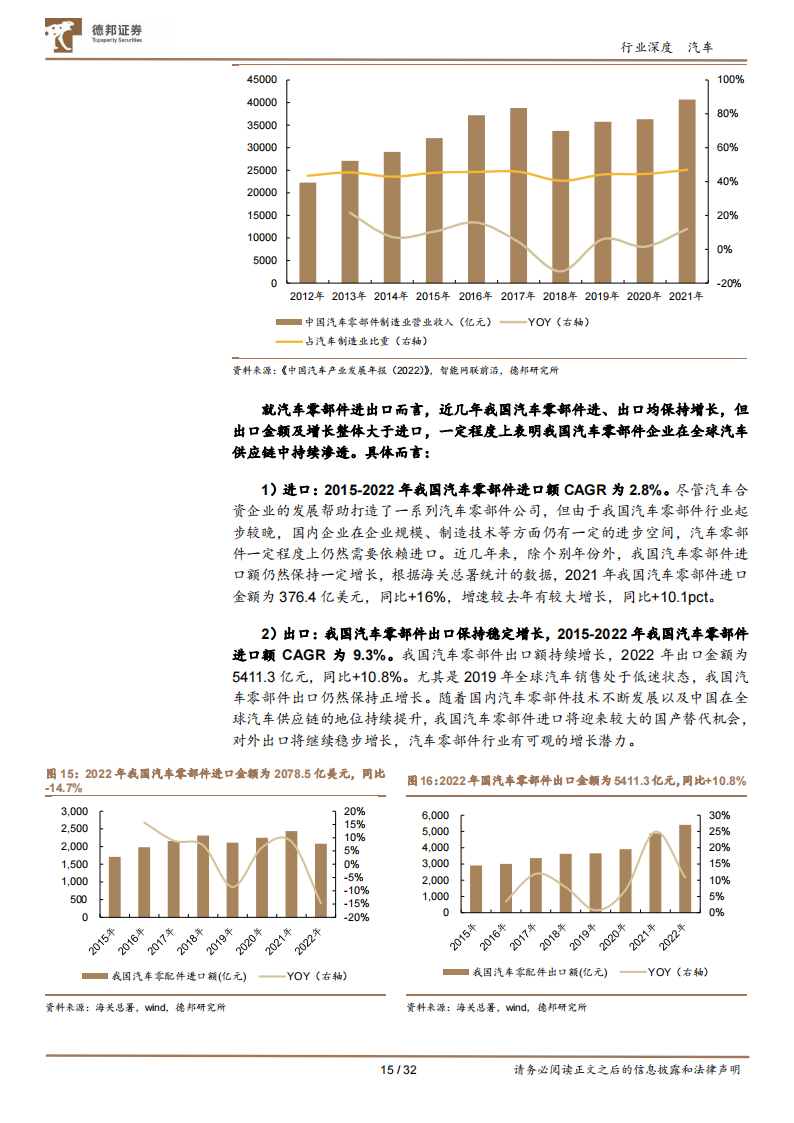 汽车行业专题报告：电动化、智能化自主领先，新发展阶段下合资汽车品牌挑战重重_14.png