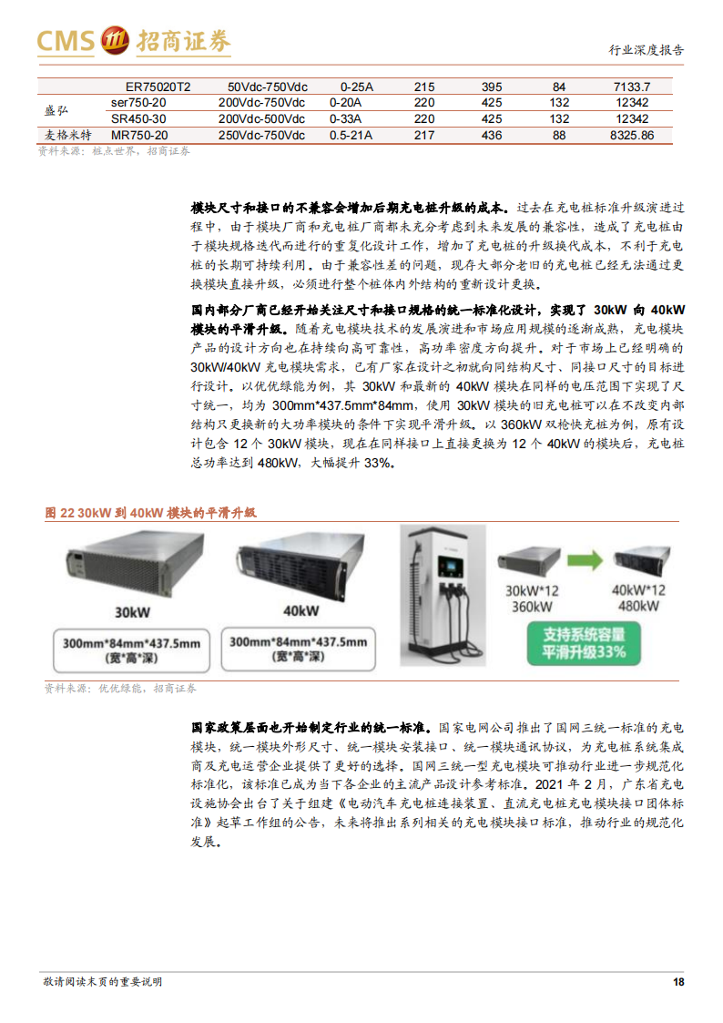 新能源汽车充电系统趋势（更新）：高电压、大功率和液冷_17.png