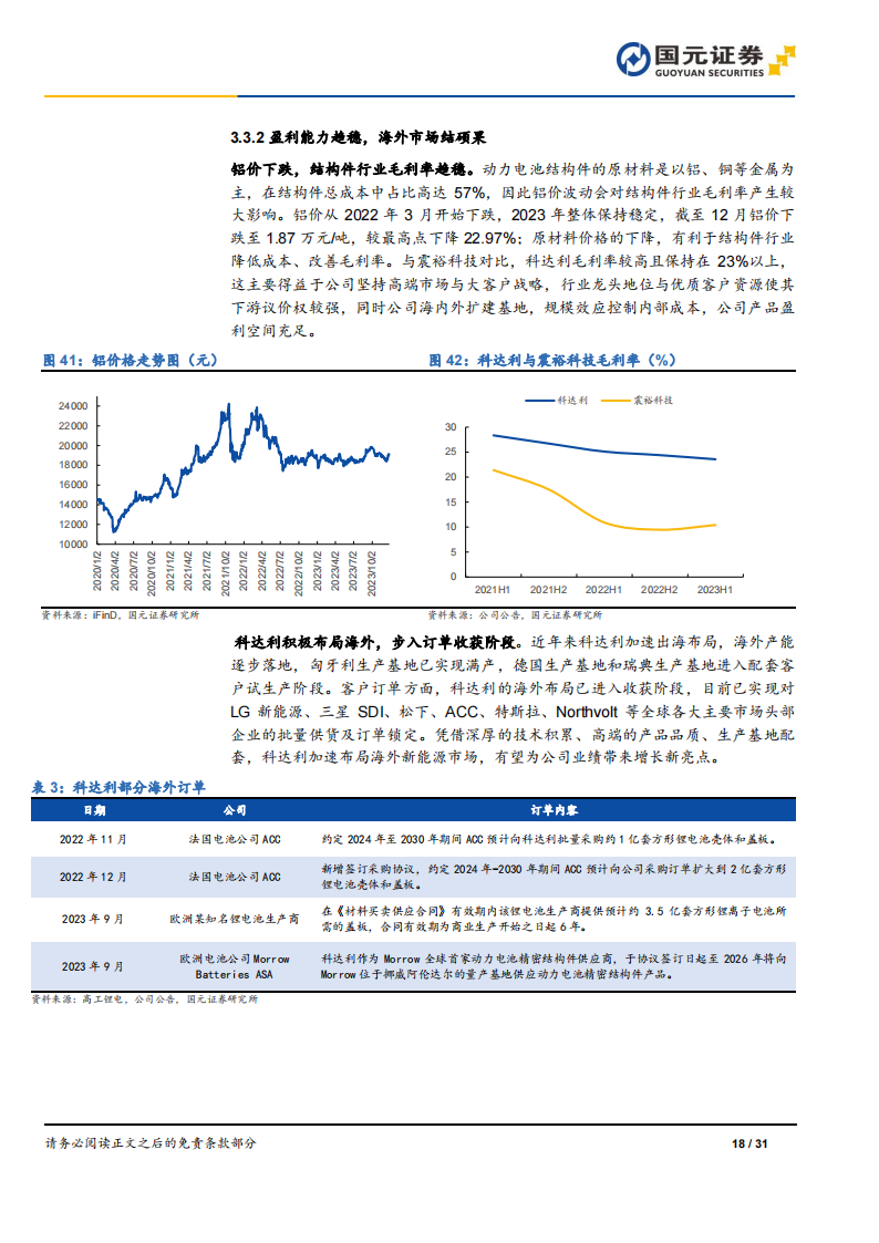 锂电行业2024年策略报告：拨云见日，万里可期_17.png