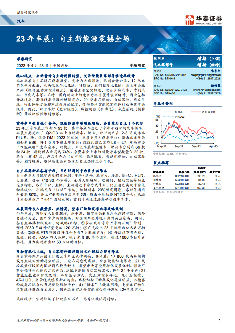汽车行业专题研究：23年车展，自主新能源震撼全场_00.png