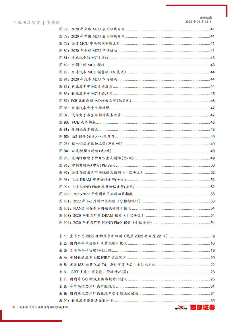 电子行业研究及中期策略：把握汽车电子的黄金10年机遇_05.png