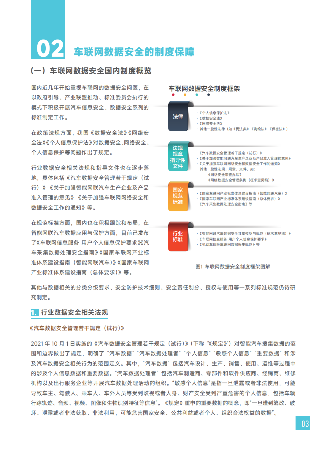 毕马威：车联网数据安全监管制度研究报告_05.png