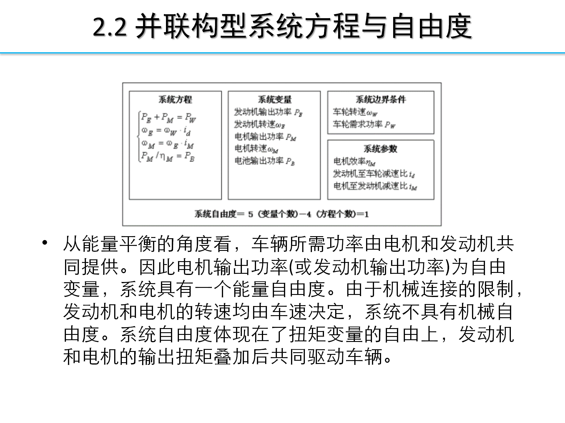 【焉知】HEV-PHEV构型分析_17.png