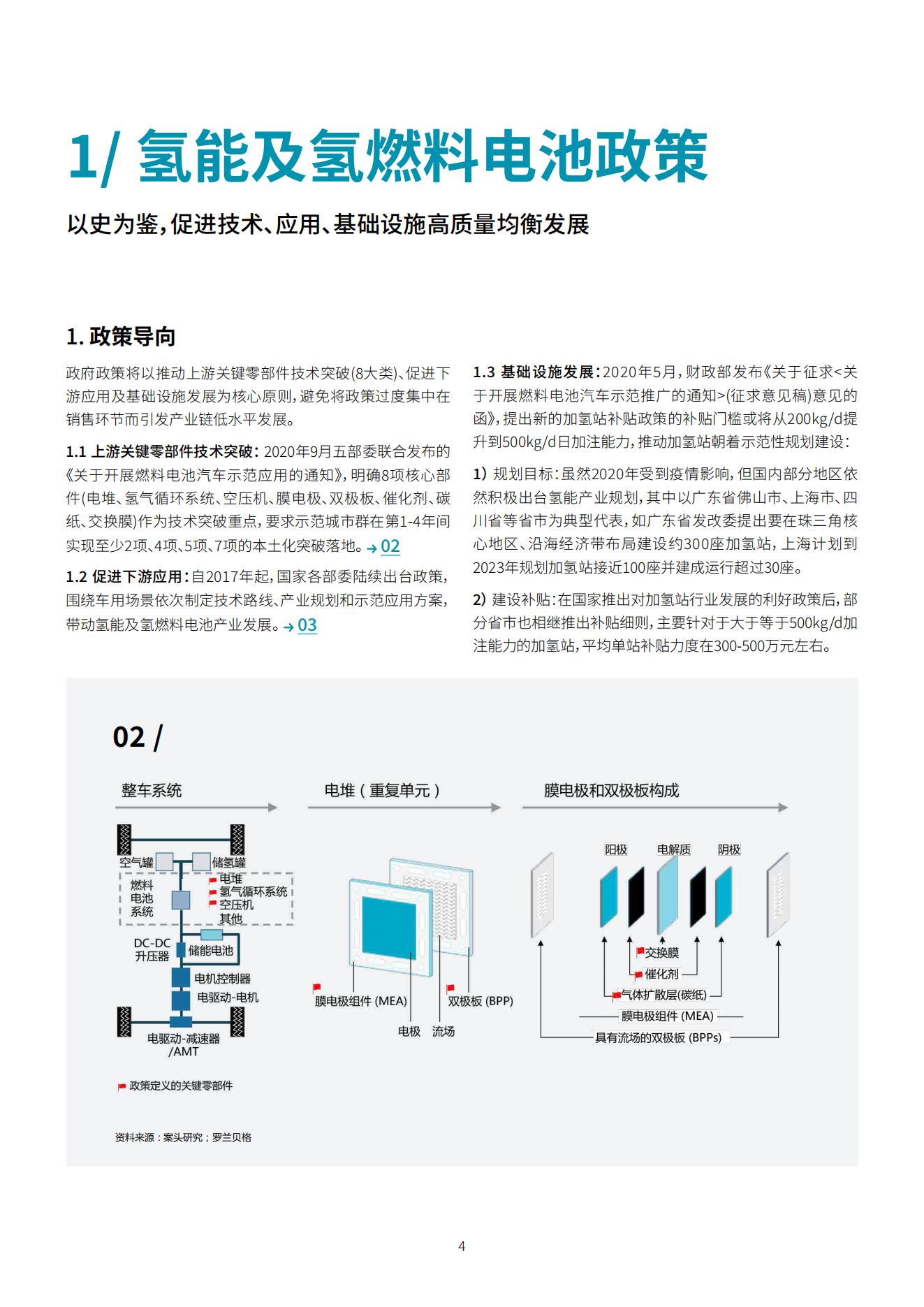 14、罗兰贝格-中国氢燃料电池重卡行业发展白皮书_04.jpg