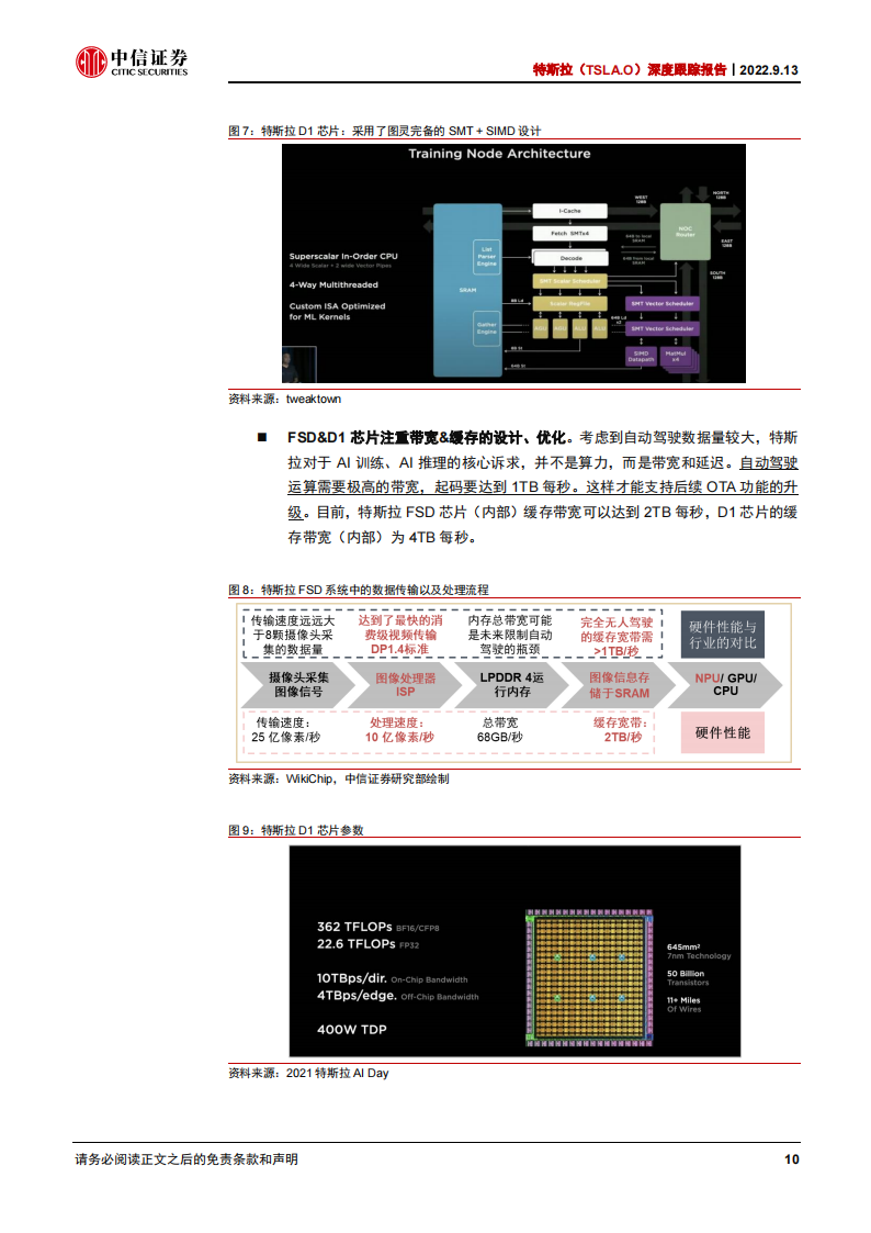 特斯拉跟踪报告：自动驾驶，特斯拉“汽车+软件”飞轮基础性支撑，“芯片+算法+数据”实现持续领先_09.png