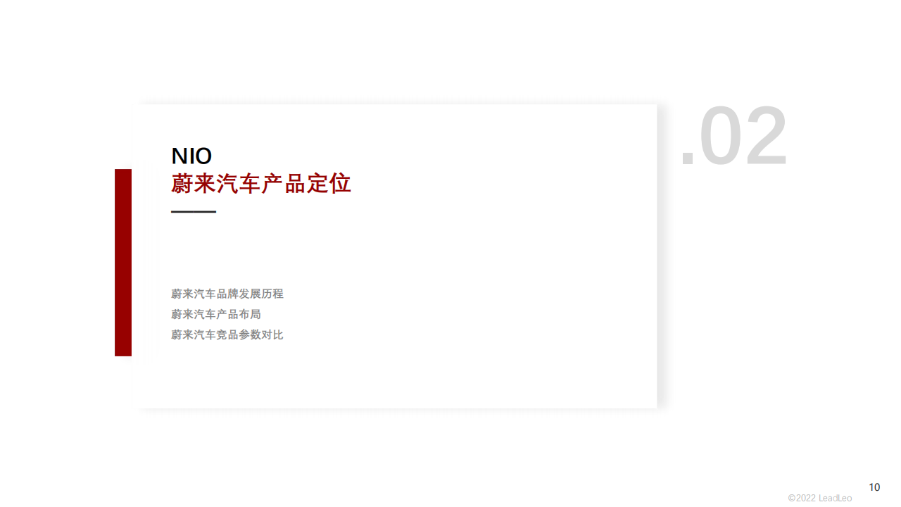 2022年新能源汽车（蔚来、理想、小鹏、哪吒）企业对比系列报告（一）：赛道阻力加剧，谁能脱颖而出_09.png