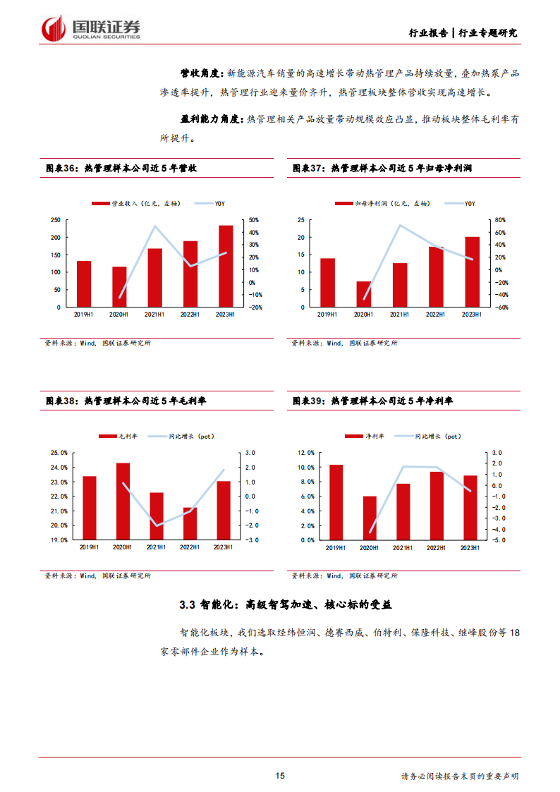 汽车行业专题分析：需求有序复苏，技术升级孕育高成长_14.png