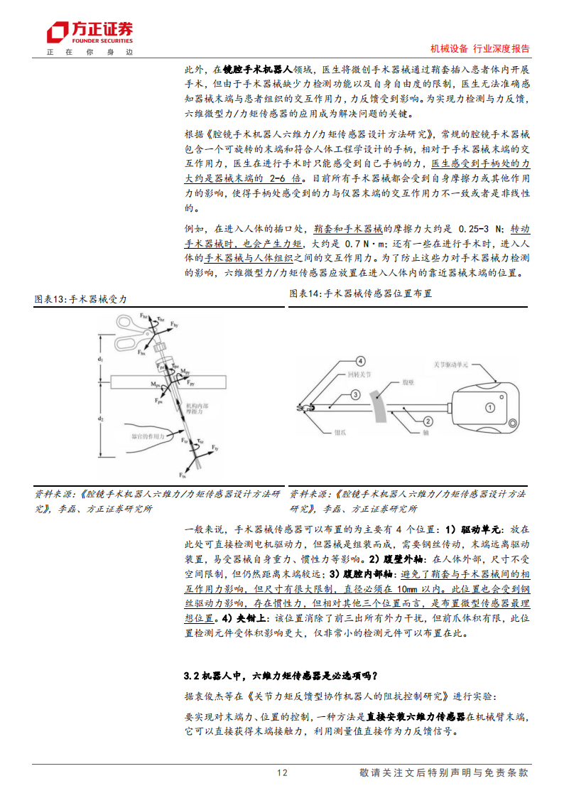 力传感器行业专题分析：力传感器在机器人中的应用_11.png