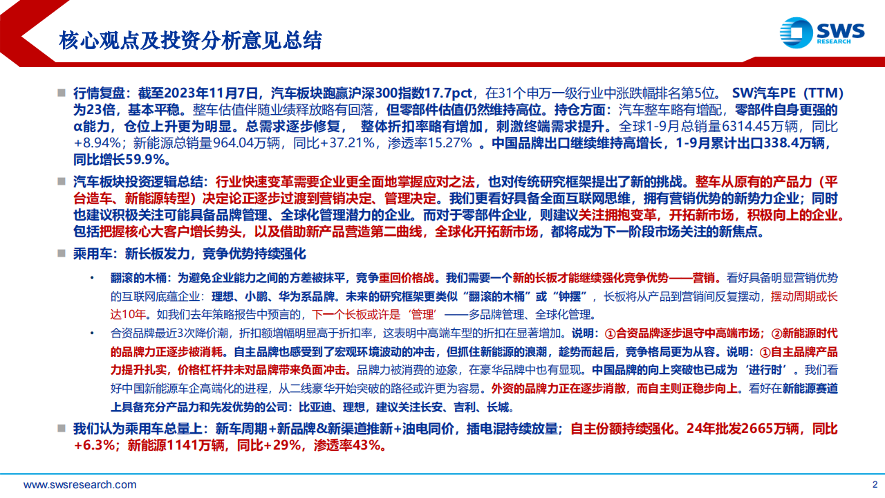 2024年汽车行业投资策略报告：发现变革，理解变革，拥抱变革_01.png