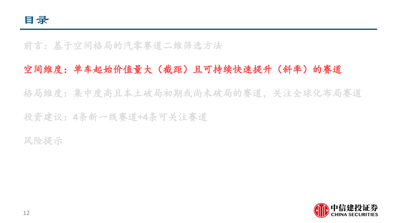 汽车零部件行业深度研究：空间与格局视角下的赛道初筛_11.png