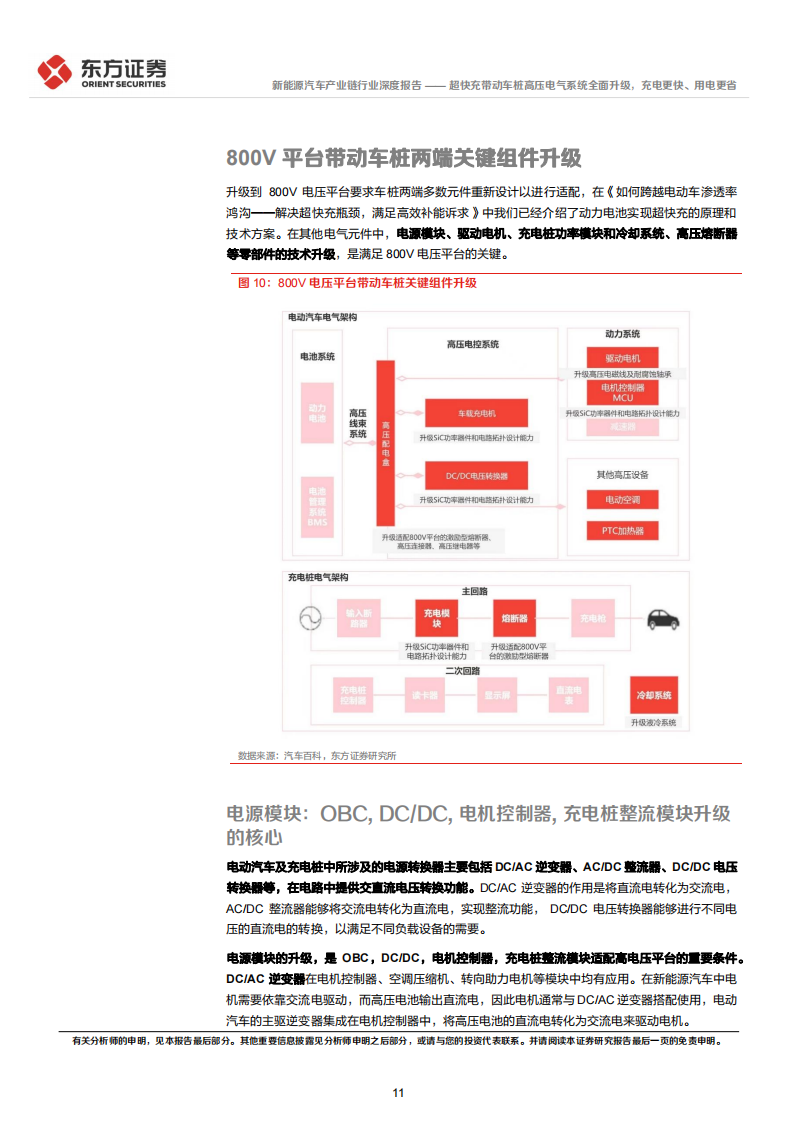 新能源汽车产业链专题报告：超快充带动车桩高压电气系统全面升级，充电更快、用电更省_10.png