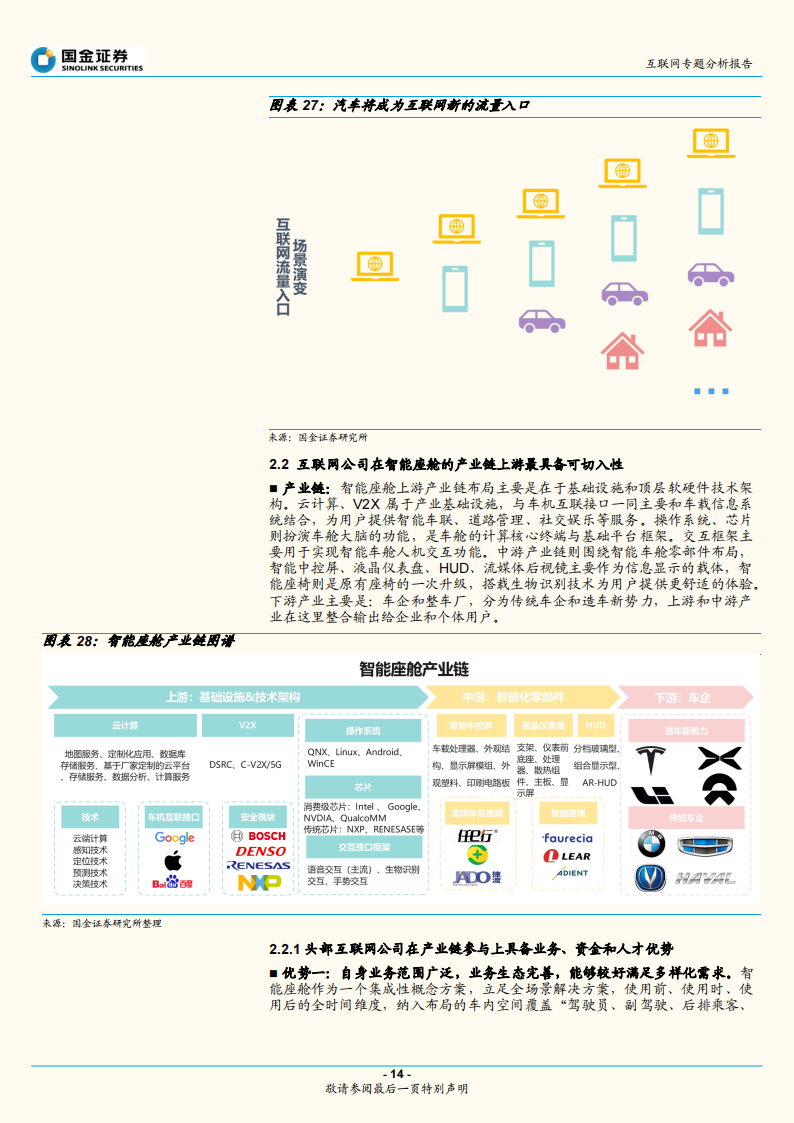 汽车智能化专题研究报告：从互联网视角看汽车智能化_13.png