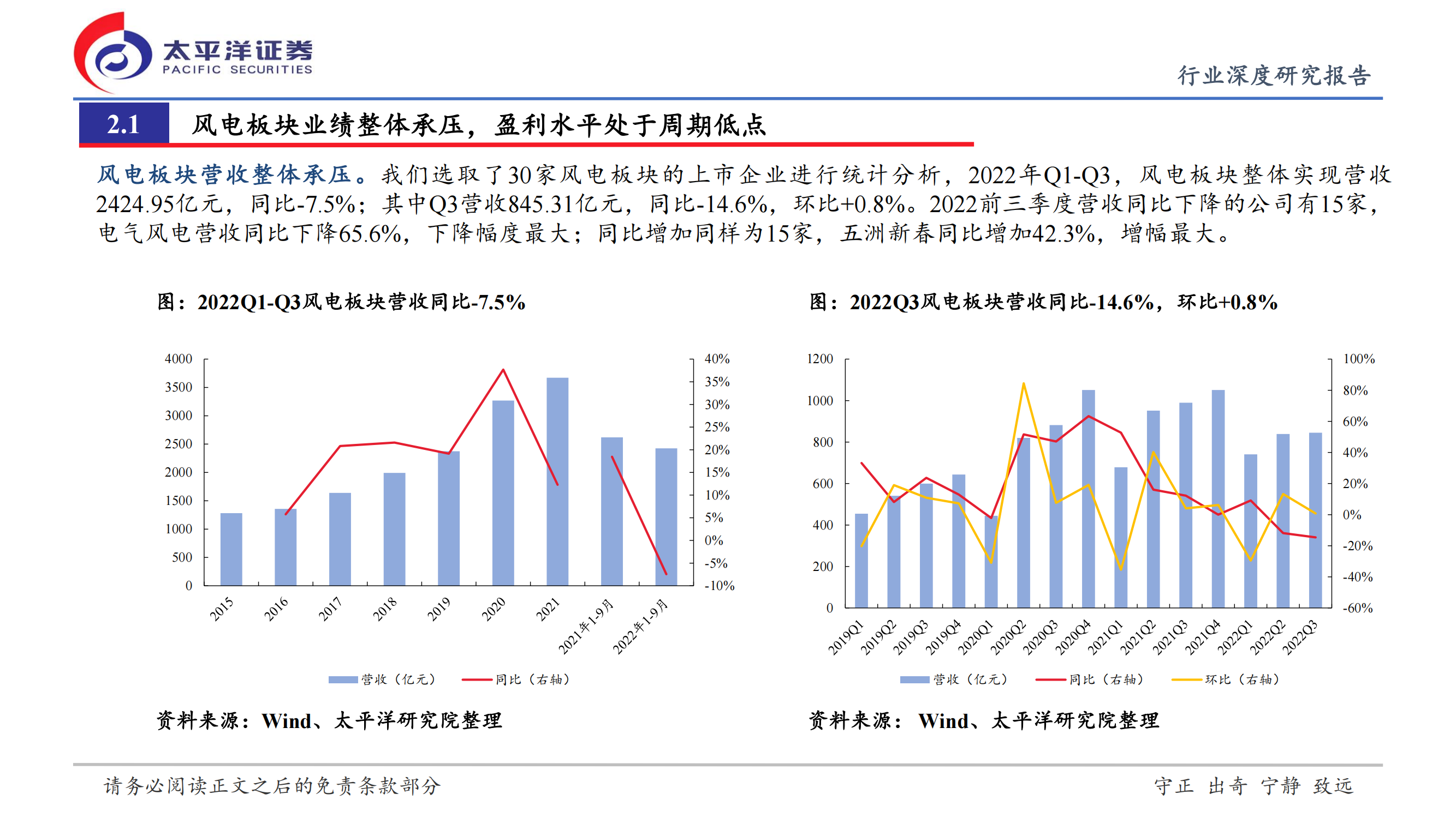 新能源行业深度研究报告：盈利周期低谷恰是布局时点_11.png