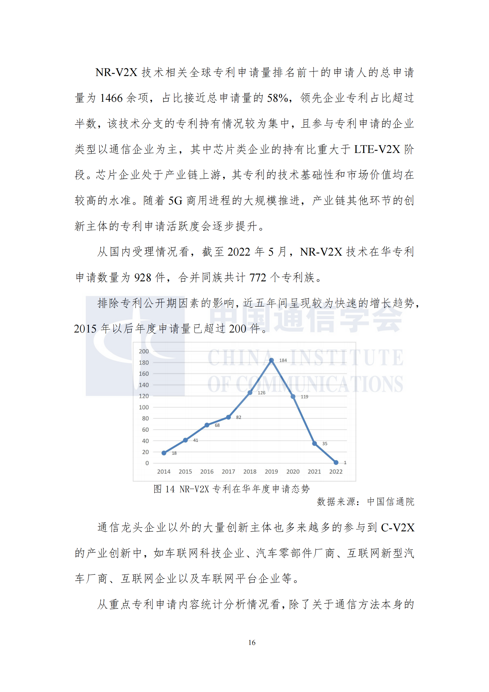 车联网知识产权白皮书12.10发布_22.png