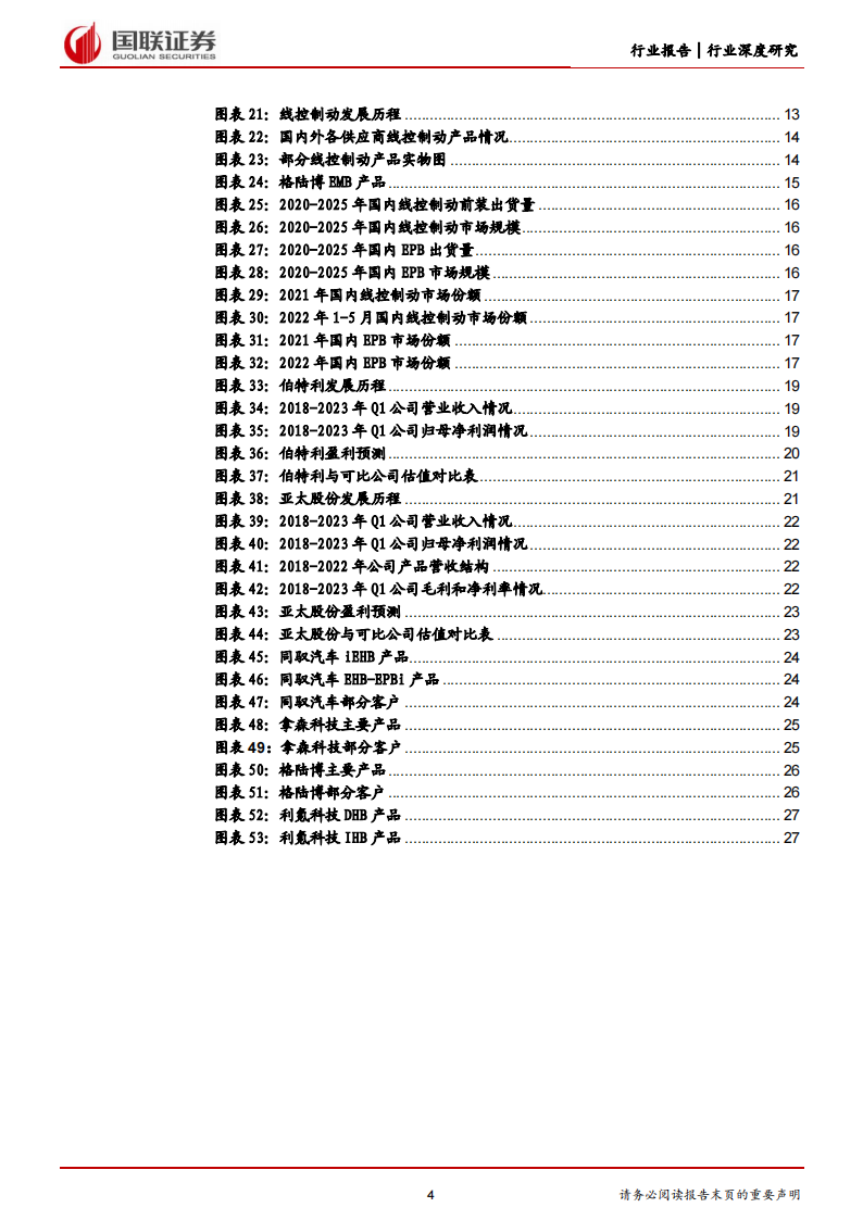 汽车行业线控制动专题研究：高级智驾关键执行器，国产替代崛起正当时_03.png