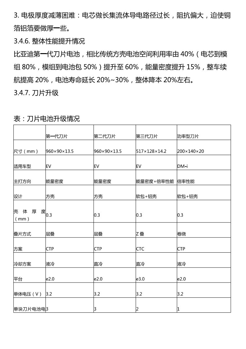 电池技术升级之四：电池系统结构优化-2022-05-技术资料_05.png