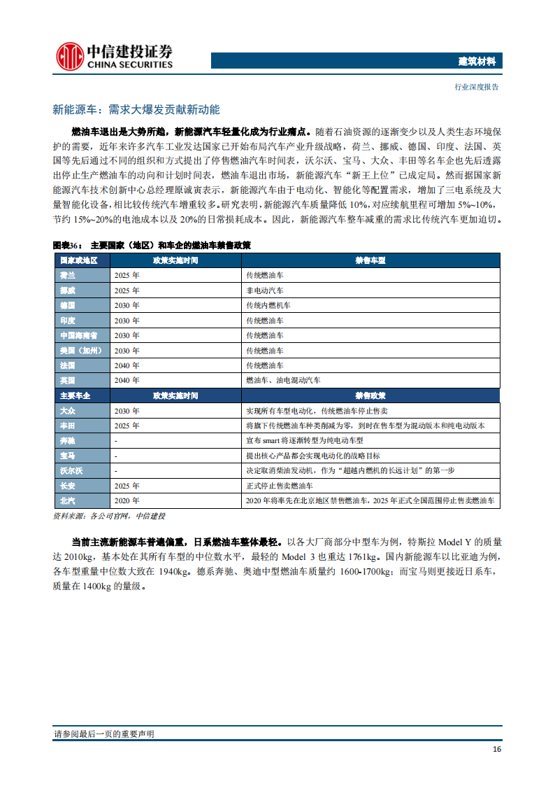 玻璃纤维行业深度报告：助力汽车轻量化的热塑纱_18.png