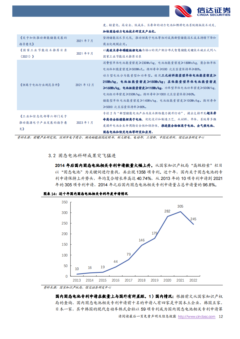 固态电池专题研究报告：下一代高性能锂电池_11.png