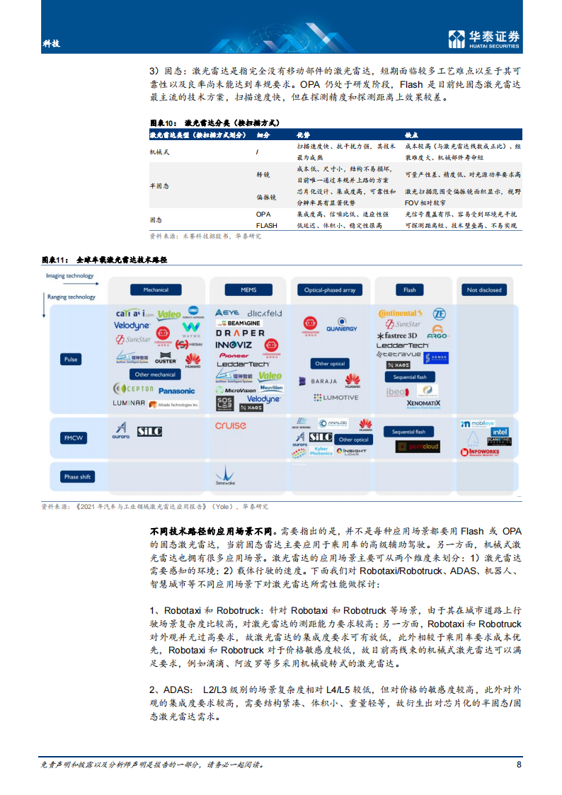 激光雷达行业专题研究：激光器、探测器、驱动芯片等为核心_07.png