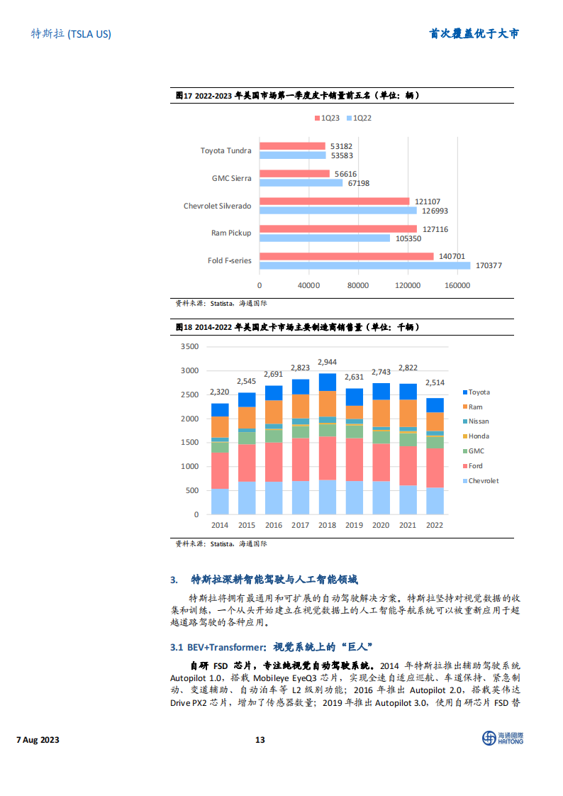 特斯拉专题报告：开疆辟土二十载，汽车生态“破壁者”_12.png