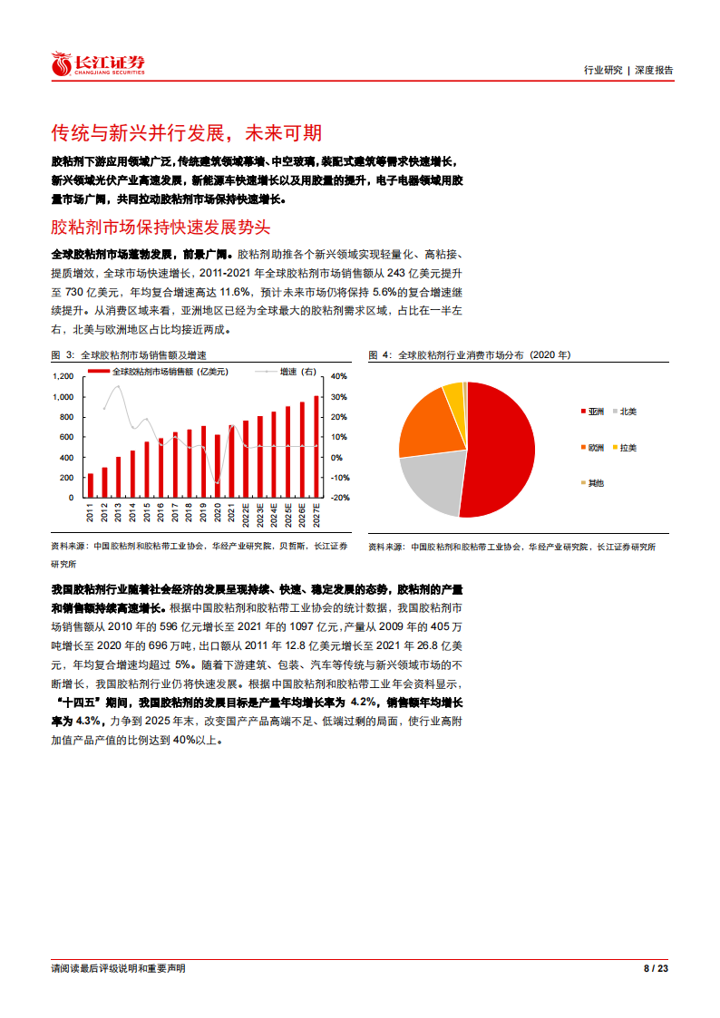 胶粘剂行业分析报告：广阔天地任遨游_07.png