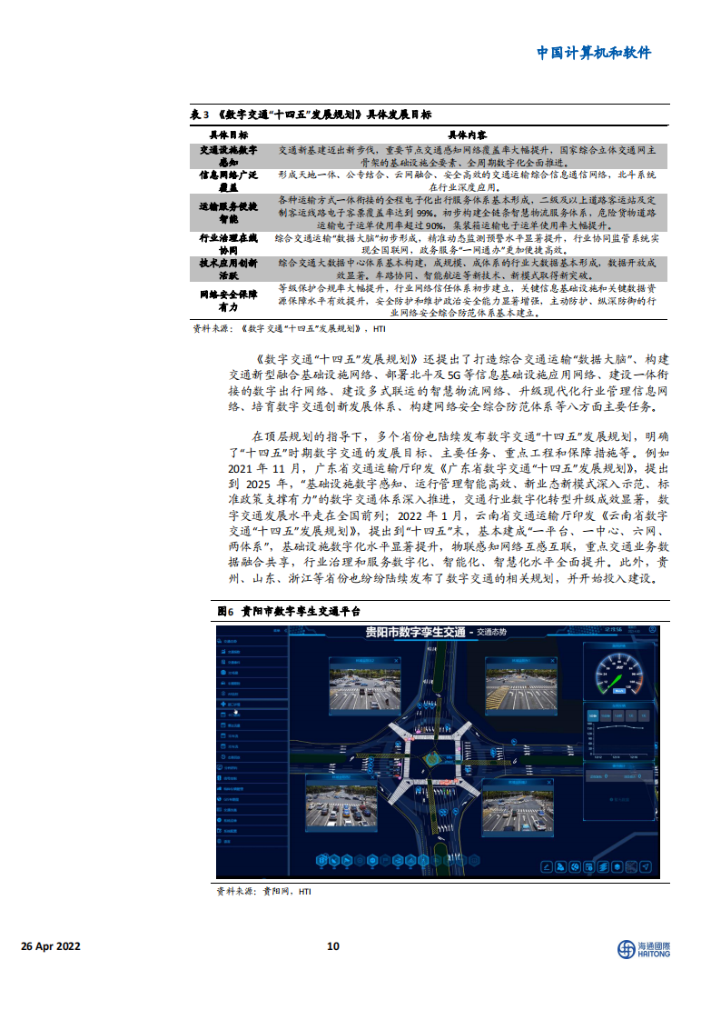 自动驾驶行业蘑菇车联专题研究：城市级自动驾驶领导者，数字经济智慧交通标杆_09.png