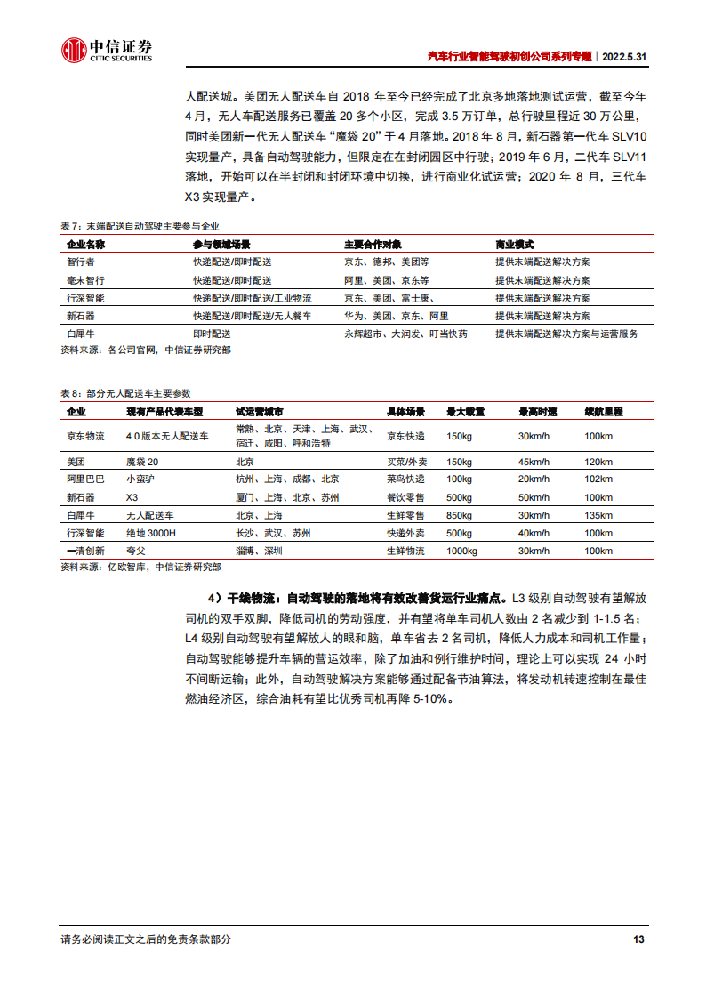 汽车行业智能驾驶初创公司之智行者专题报告：立足无人驾驶大脑，商业化落地加速_16.png