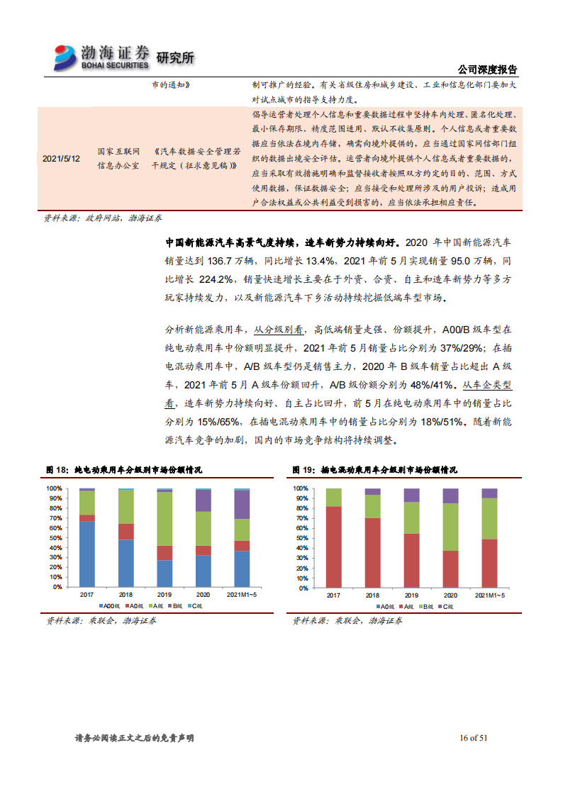 2021比亚迪专题研究报告：产品矩阵持续完善，新能源汽车龙头未来可期_15.png