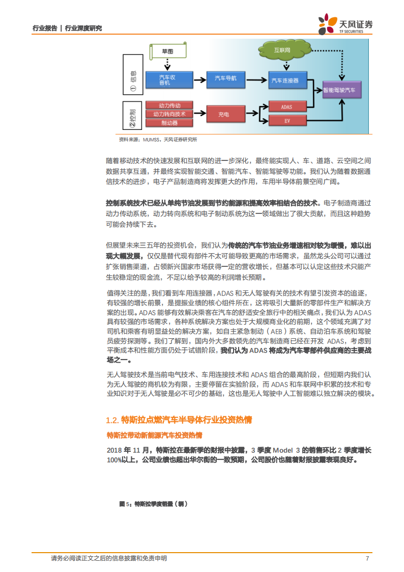 201811-半导体之汽车半导体行业深度分析_06.png