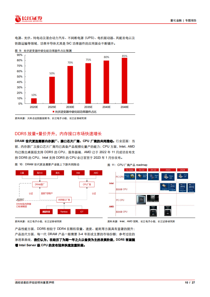 半导体芯片迎来创新机遇，低估值拥抱复苏_09.png