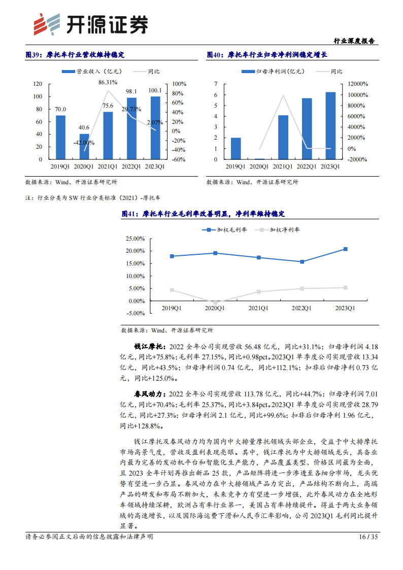 汽车板块2023年一季报总结：受补贴退坡等影响，毛利率环比略有承压_15.png