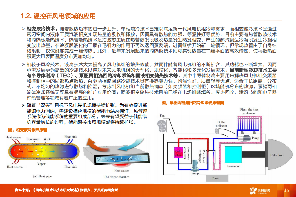 储能行业深度研究：储能温控+储能消防迎风而起_14.png