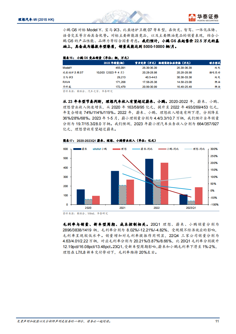 汽车行业专题研究：造车新势力，平台化降本，NOA升级_10.png