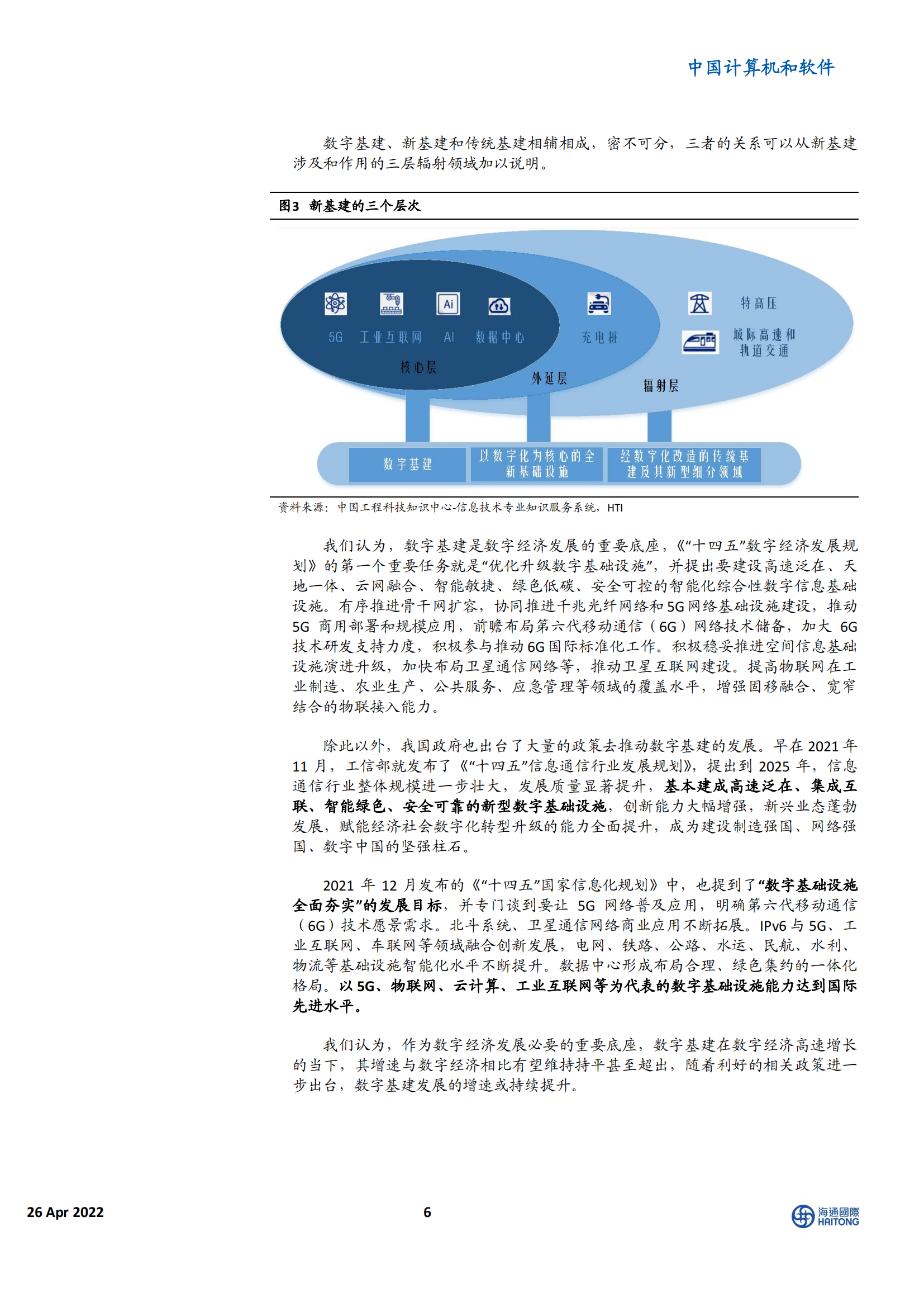 蘑菇车联：城市级自动驾驶领导者，数字经济智慧交通标杆_05.png