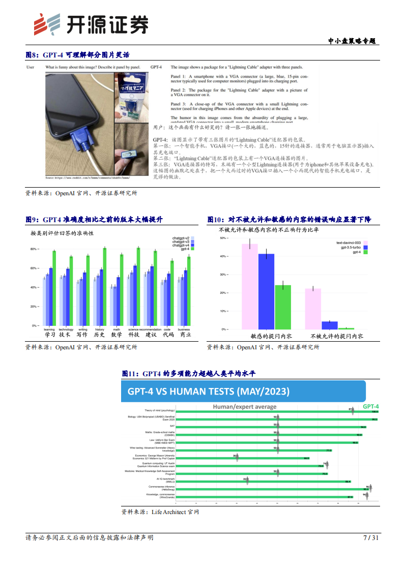 智能汽车行业专题：ChatGPT横空出世，大模型全面赋能，自动驾驶渐行渐近_06.png