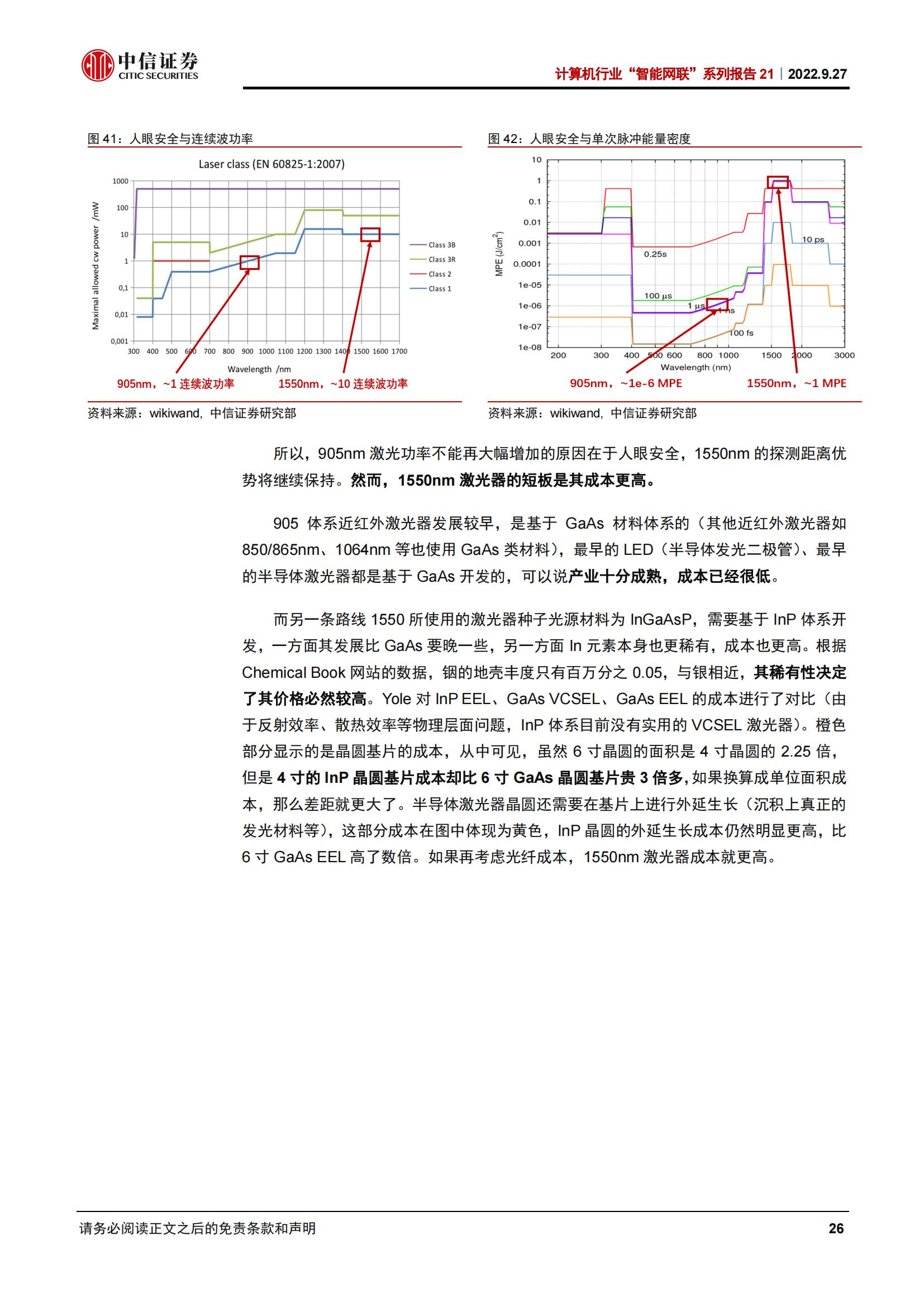 从拆解五款激光雷达看智能驾驶投资机遇_25.jpg