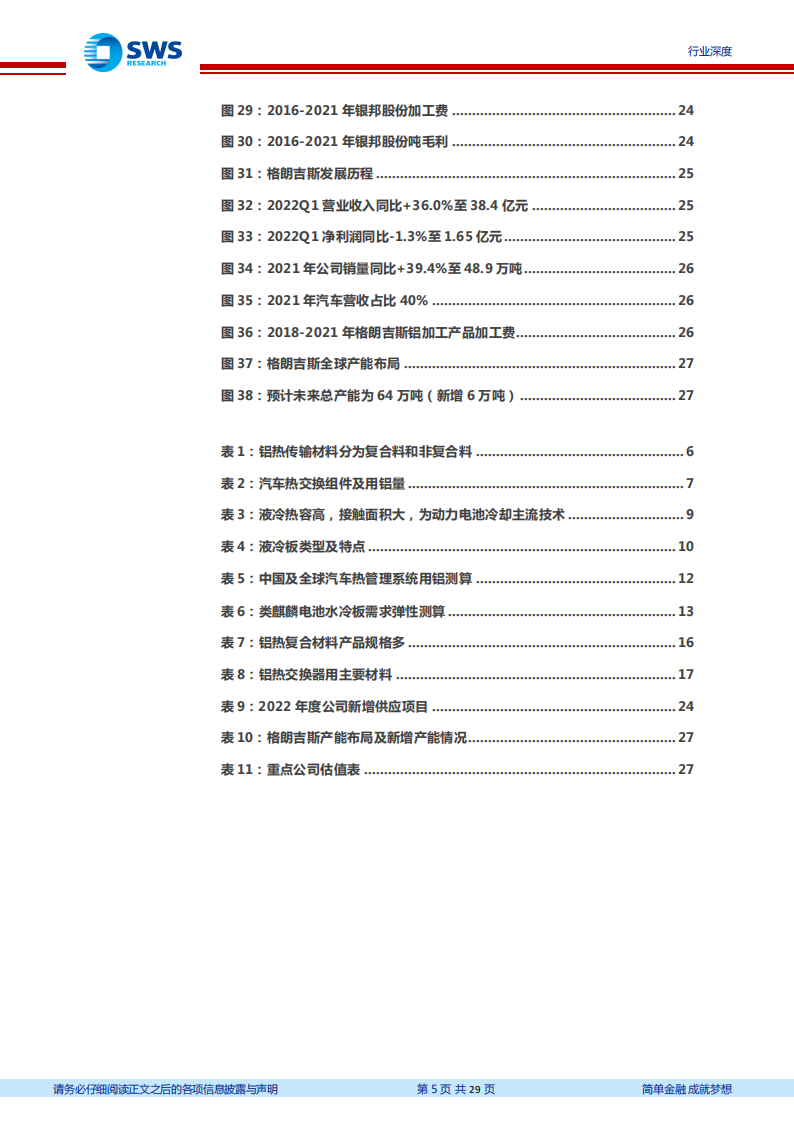 汽车铝热传输材料行业分析报告：电动化提振汽车铝热传输材料需求，麒麟电池发布风头更劲_04.png