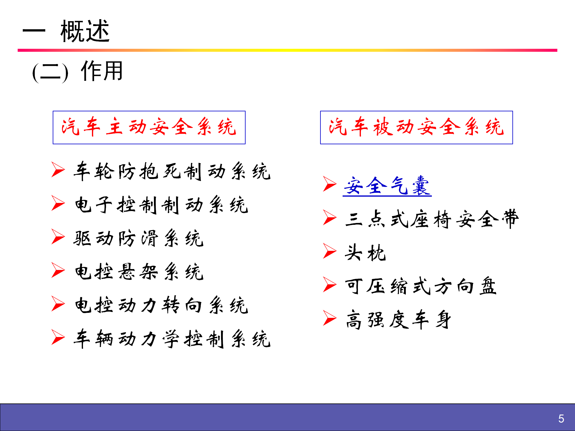 【焉知&希迈】安全气囊SAB辅助安全防护系统SRS_05.png