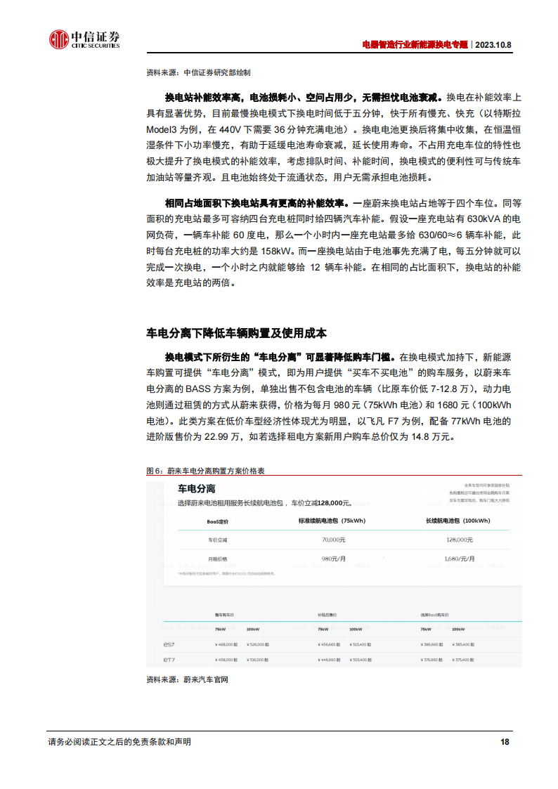 新能源换电专题报告：被低估的换电站_17.png