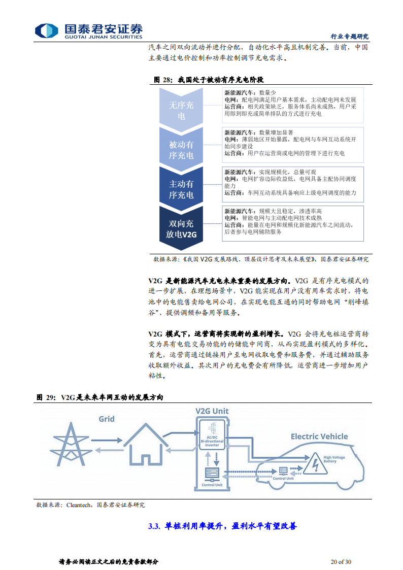 充电桩行业运营环节专题报告：充电市场持续扩容，运营环节创新不断_19.png