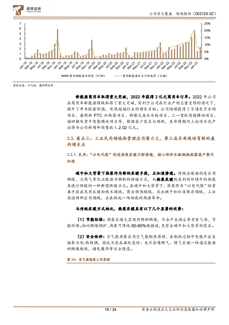 银轮股份研究报告：内外兼修，α与β兼具的汽车热管理龙头_17.png