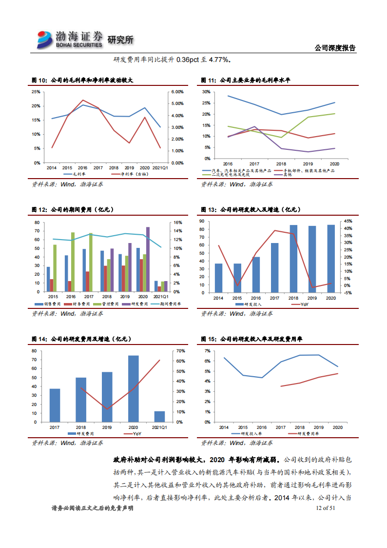 2021比亚迪专题研究报告：产品矩阵持续完善，新能源汽车龙头未来可期_11.png