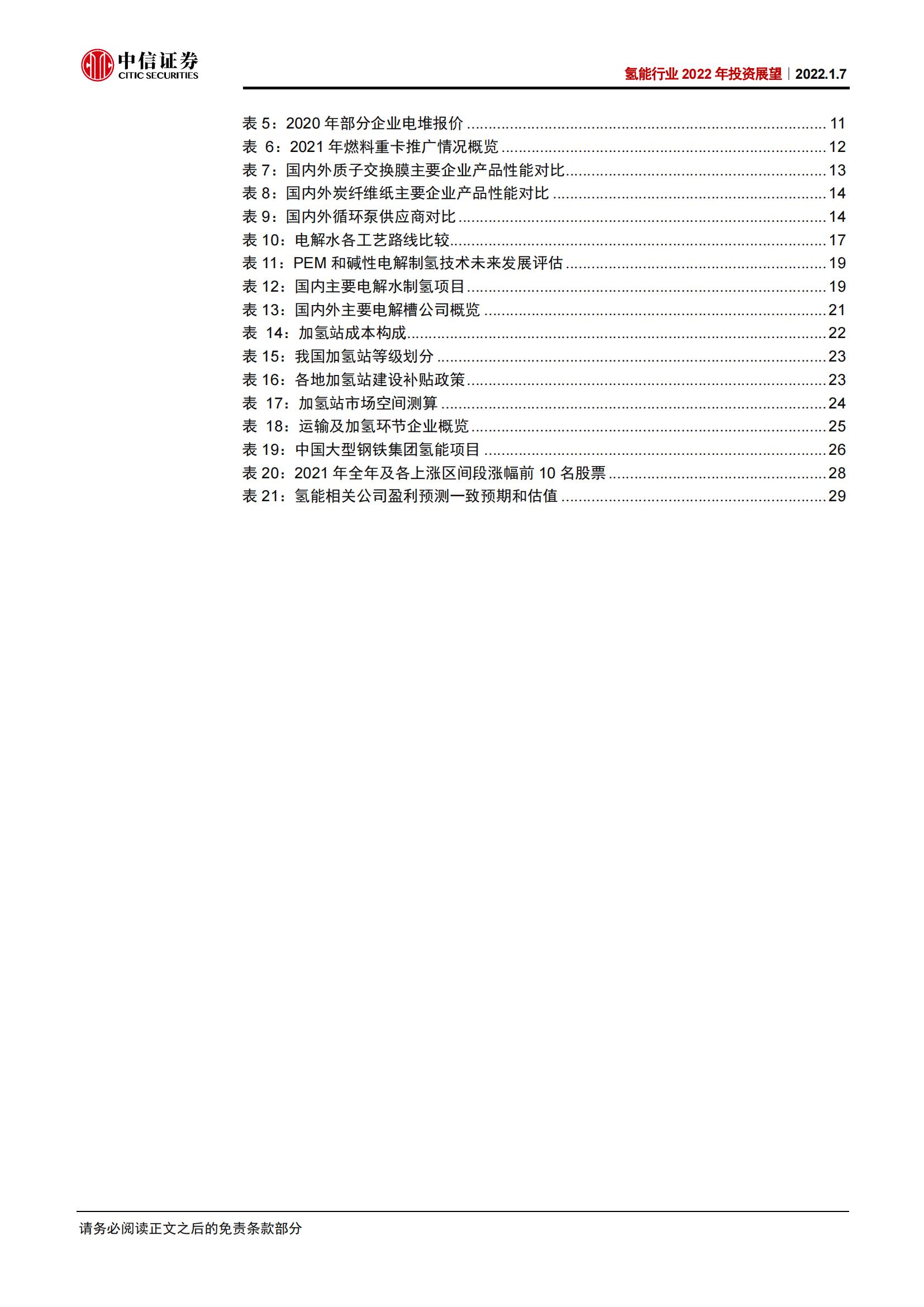 氢能源行业2022年投资展望：东风渐强重卡先行，绿氢加速多点开花_03.jpg