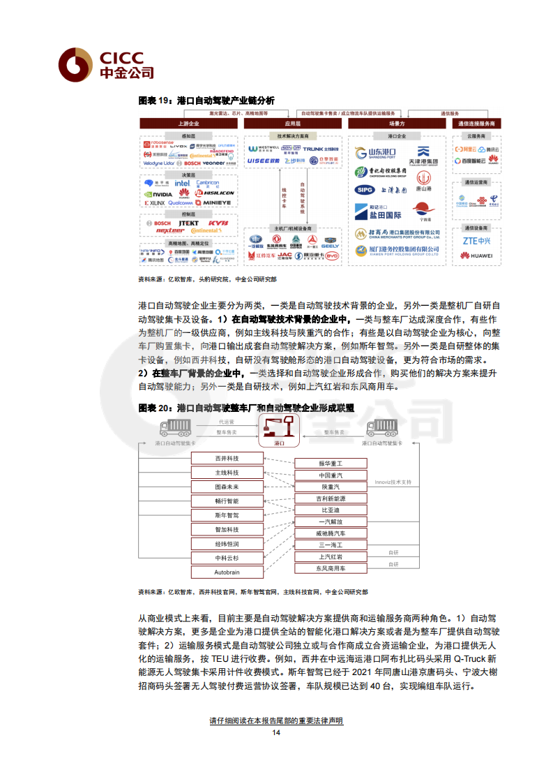 特定场景自动驾驶，快速上行赛道值得关注_2022-05-自动驾驶_13.png