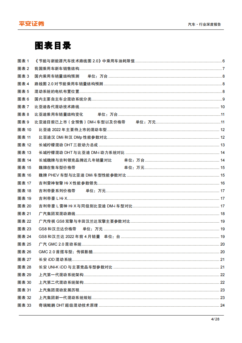 自主混动大对决，产品战略各不同-2022-06-市场解读_03.png