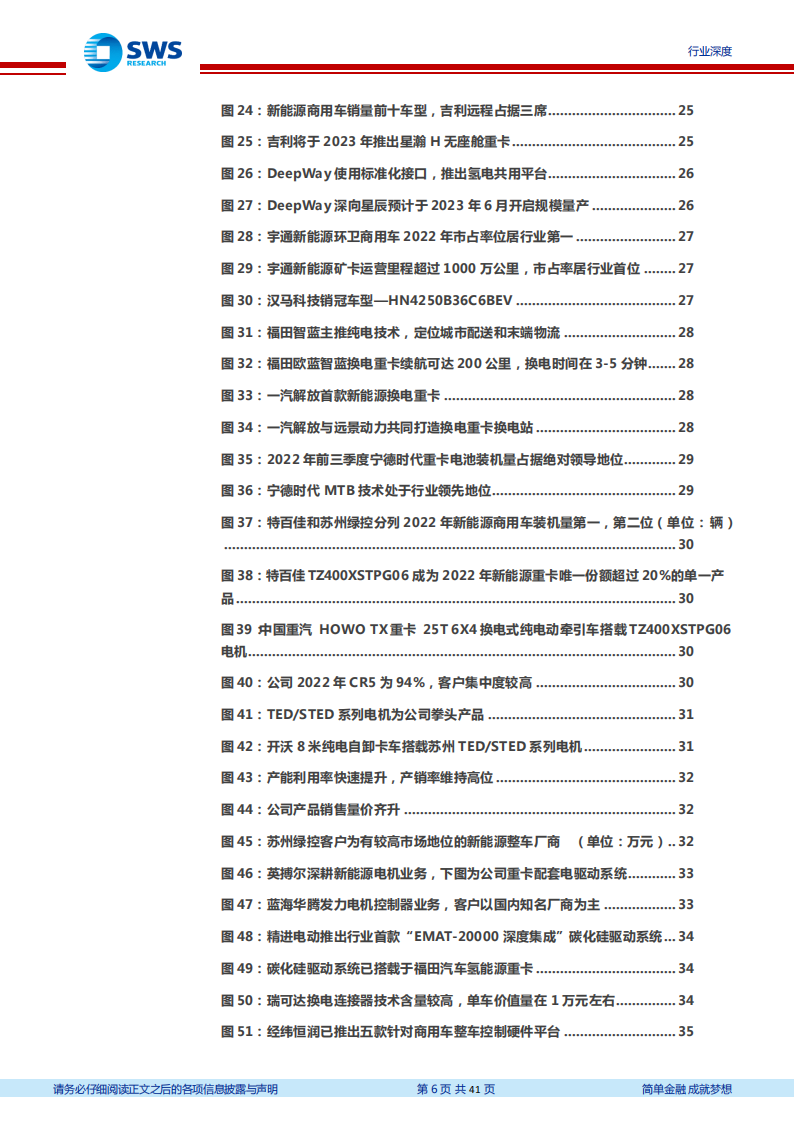 新能源商用车行业深度报告：换电重卡，新万亿航道的发令枪_05.png